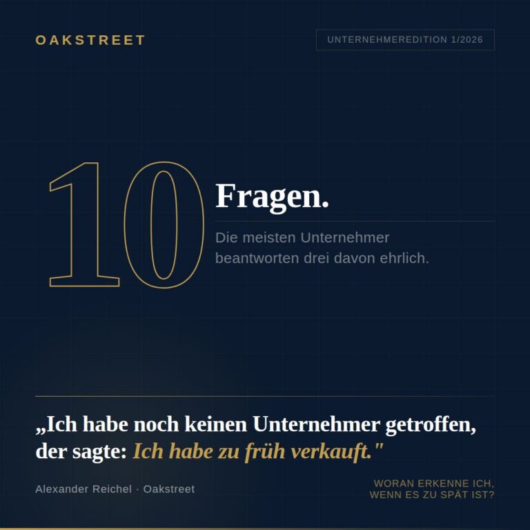 Zehn Fragen zur Nachfolge. Die meisten Unternehmer beantworten drei davon ehrlich.